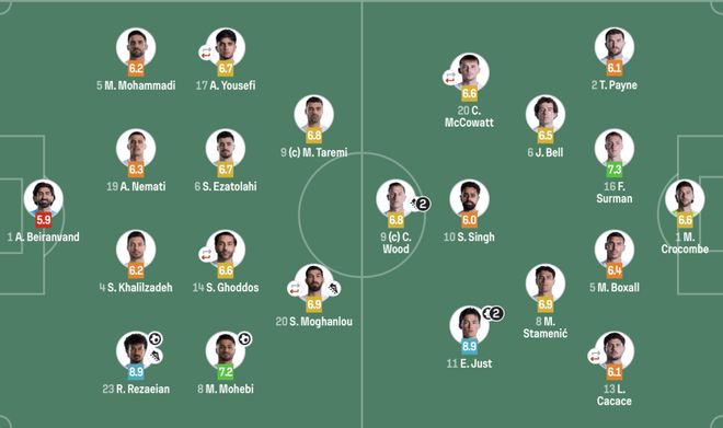 蓉城打平就夺冠！曝韦世豪的狗登上看台TIFO：见识见识你的本事