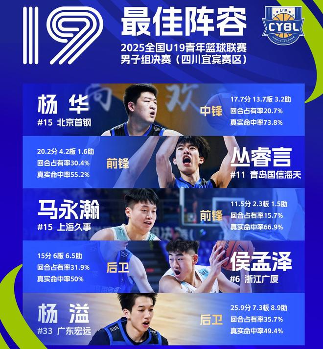 开赛14场3记乌龙,美加墨世界杯乌龙球已超越卡塔尔世界杯