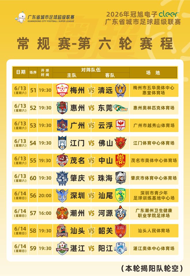 无人永远年轻，但山东鲁能永远选择年轻：三代王牌更迭的极致布局