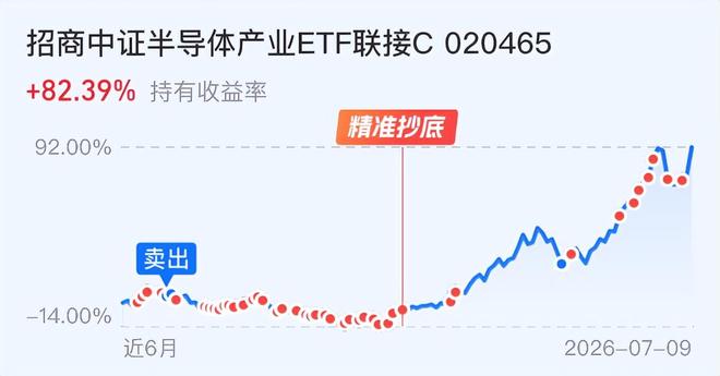 男篮热身赛:杨瀚森首秀慢热,表现不如徐昕,球员之间默契不足