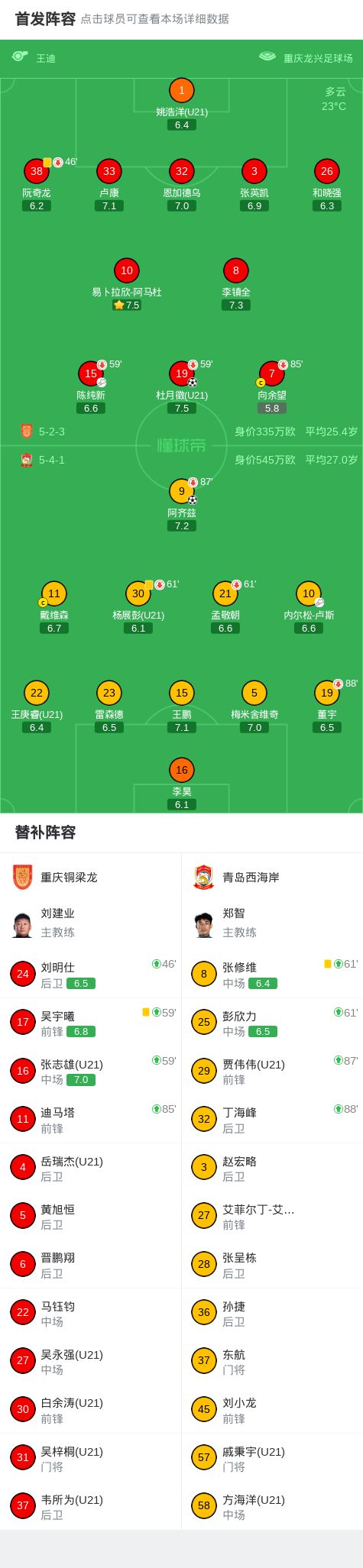 贝克尔和克妈为斯瓦泰克问题会诊想法相左,辛纳是2.0版德约?