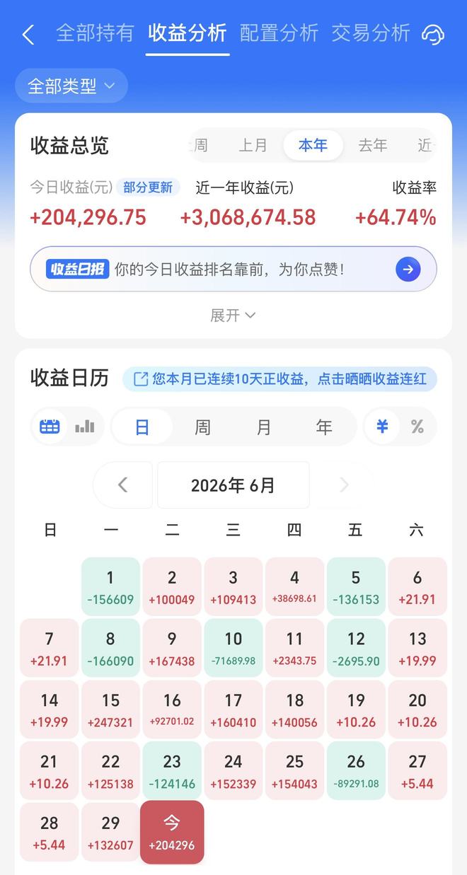 男篮热身赛:杨瀚森首秀慢热,表现不如徐昕,球员之间默契不足