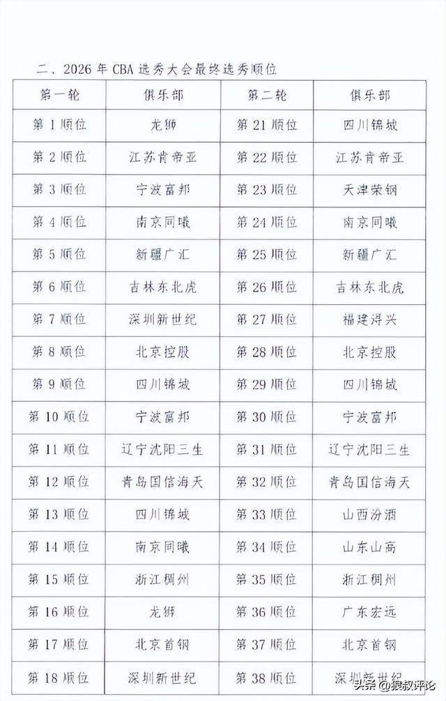 实况足球丨英格兰加时2