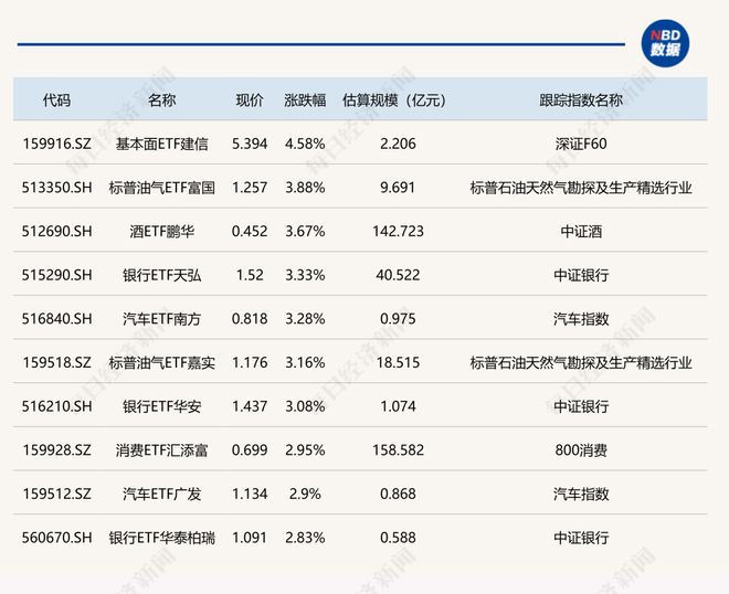 小卡交易喊停后!下赛季东部实力重排:争冠档6支、重建档3支!