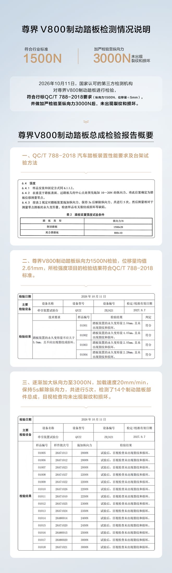 休赛期毫无动作!没办法!全是被碰壁的心酸!
