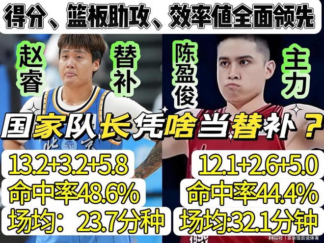 精选足篮专家:杨计聊球9连红欧冠12中11 头哥8连红