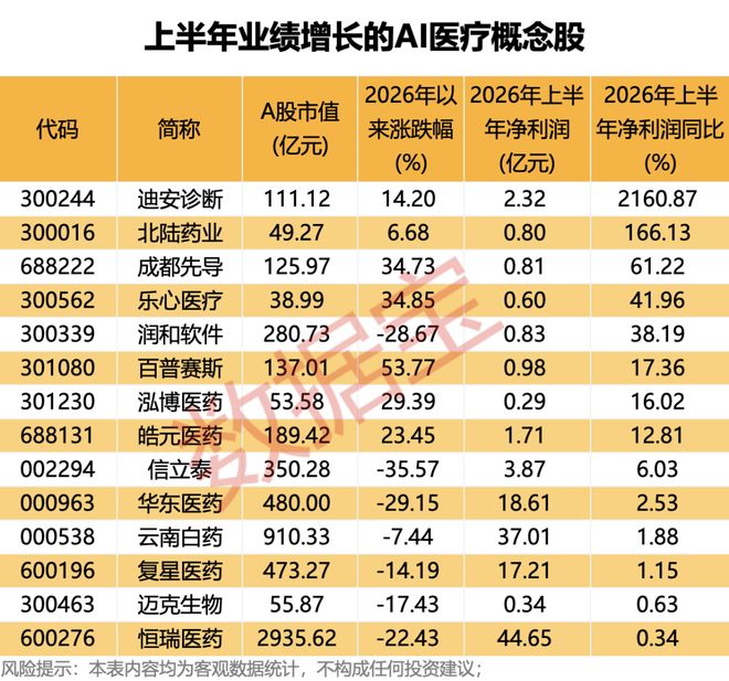 北青:法比奥成为国安队史首位制造100个进球的外援